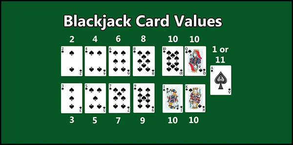 blackjack rules image